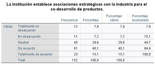 Tabla

Descripción generada automáticamente