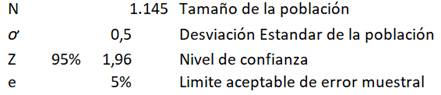 Texto

Descripción generada automáticamente
